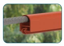 Overhead Line Cover For Emergency Repairs or Temporary Insulation Protection